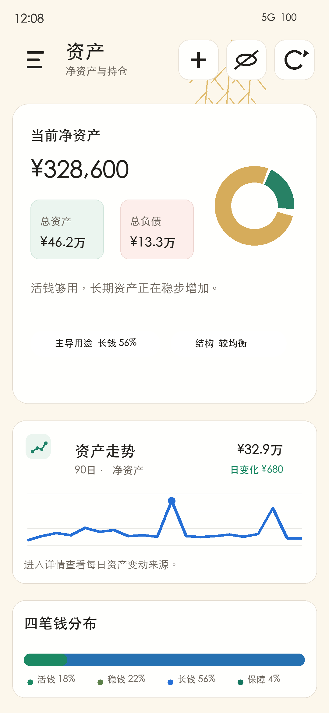 穗芽账本资产页，展示净资产、资产负债与资产走势