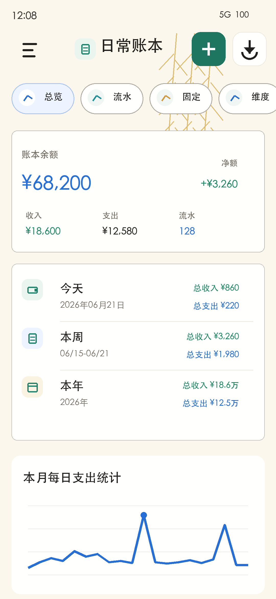 穗芽账本日常账本页，展示月度流水、收支和分类记录
